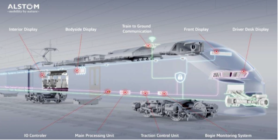 AI-supported Root Cause Analysis for Railway Systems